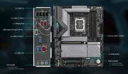 GIGABYTE Z890 EAGLE