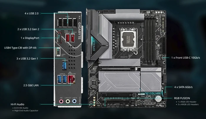 GIGABYTE Z890 EAGLE