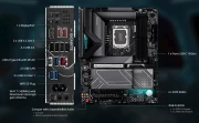 GIGABYTE Z890 EAGLE WIFI7 PLUS
