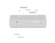 HiFuture Ripple Bluetooth - Red