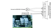 Lian Li LANCOOL 216 RGB White