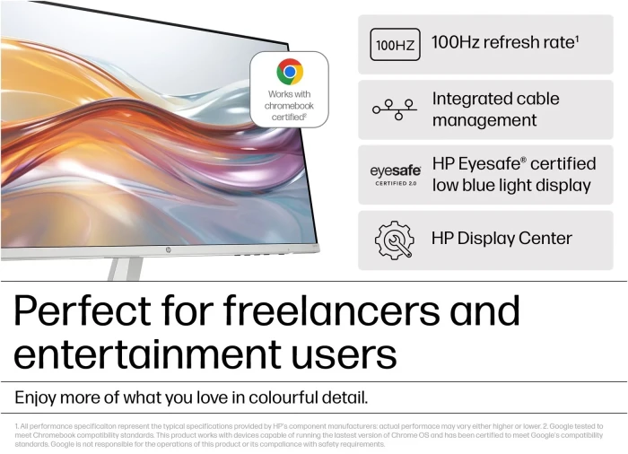 HP 527sf 27" IPS 100Hz