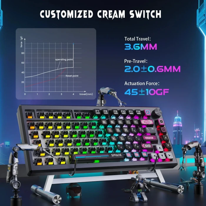 Redragon Uranus Pro 82 K732MC