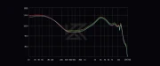 KZ Castor Pro Gray Mic - Bass Up