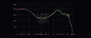 KZ Castor Pro Silver Mic - Harman