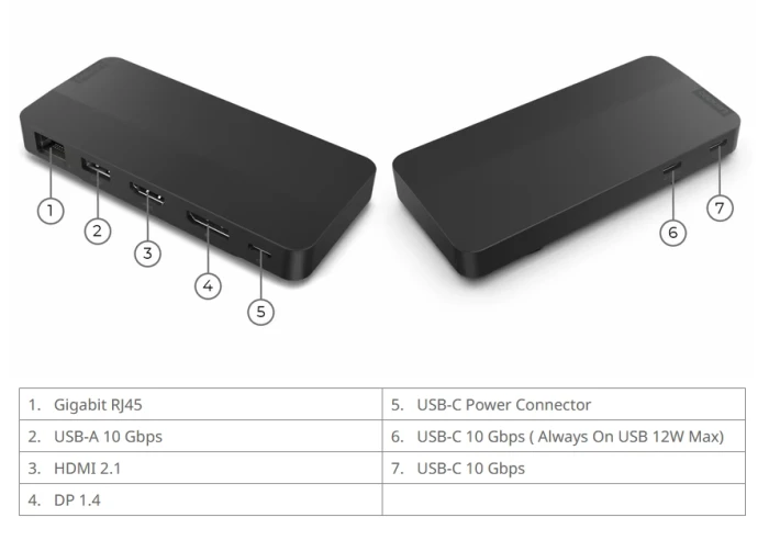 LENOVO Travel Dock 6in1 USB-C