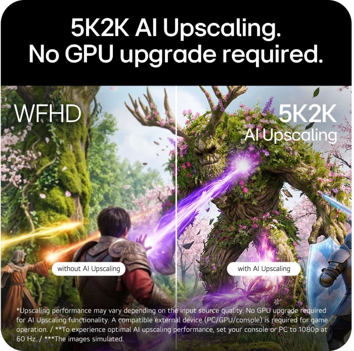 LG 45GX950B-B 45" 5K|165Hz WFHD|330Hz