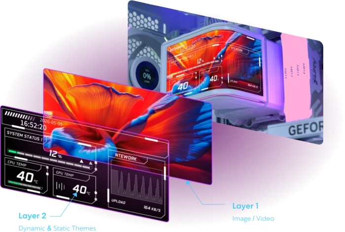 Lian Li HydroShift II OLED Curved 360 TL