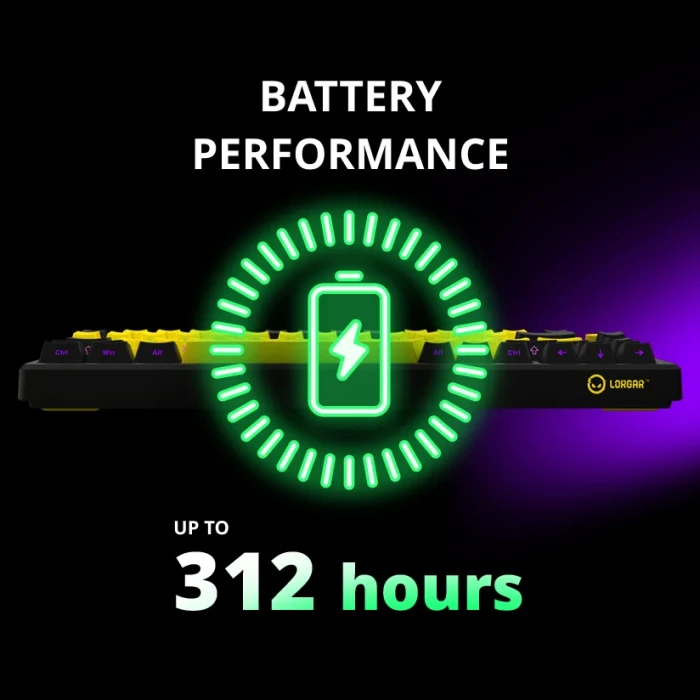 LORGAR KBP7075W Wireless PBT White