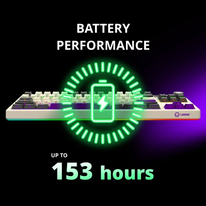 LORGAR KBP70TKLW Wireless PBT White