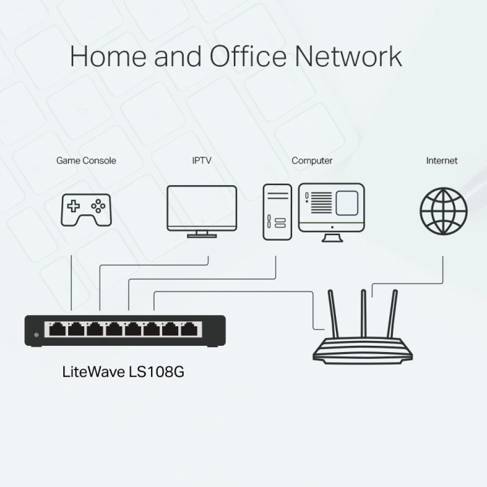 TP-Link LS108G