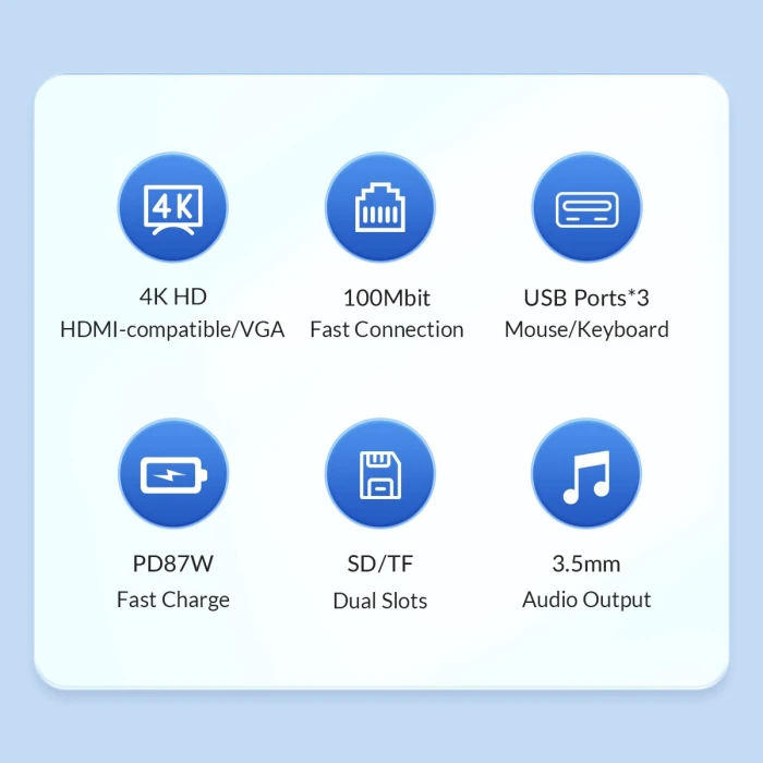 Orico докинг станция Type-C Docking Station Power Distribution 3.0 87W - HDMI, Type-C x 1, USB3.0 x 1, USB 2.0 x 2, LAN, SD, VGA, Audio - MDK-10P-BK