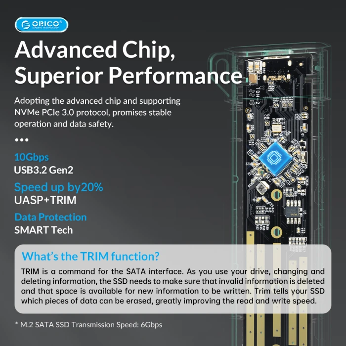 Orico M.2 NVMe - MM2C3-G2-GR