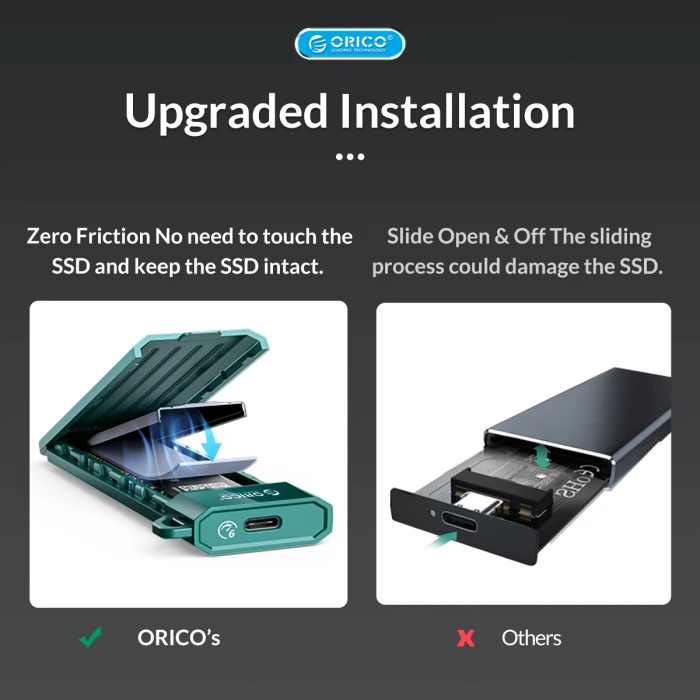 Orico M.2 NVMe - MM2C3-G2-GR