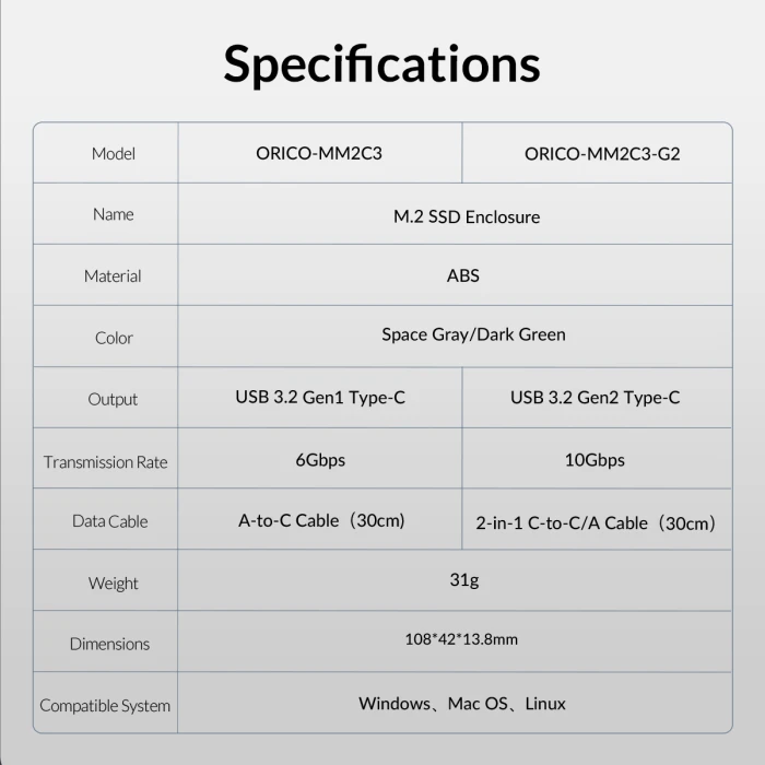 Orico M.2 NVMe - MM2C3-G2-GR