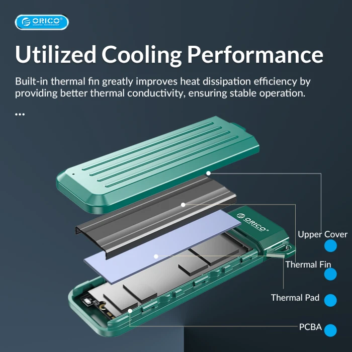 Orico M.2 NVMe - MM2C3-G2-GR