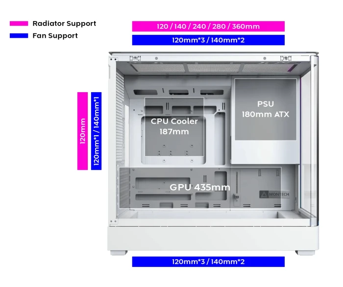 Montech KING 15 PRO Black
