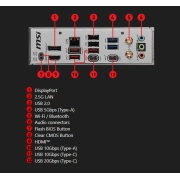MSI B650M PROJECT ZERO
