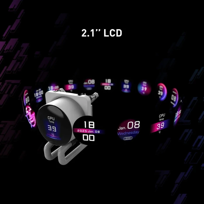 MSI MPG CORELIQUID P13 LCD 360 White