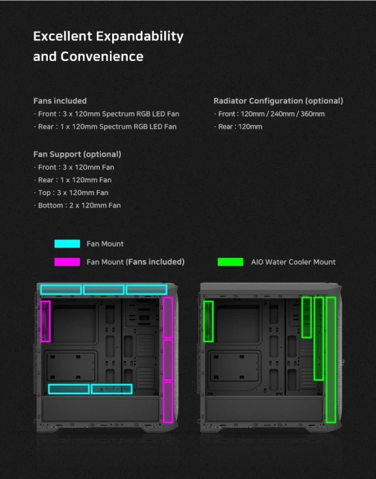 Zalman N5 TF