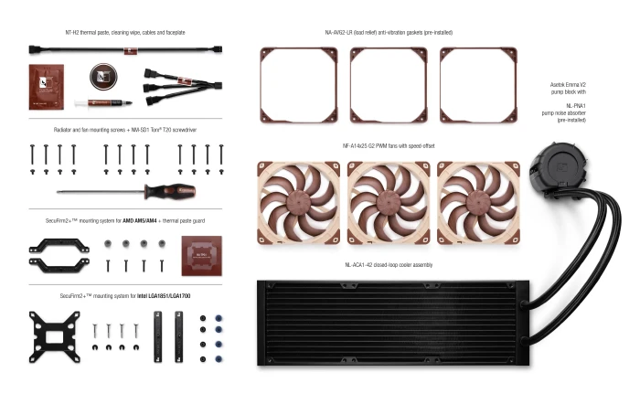 Noctua Water Cooling NL-LC1-42