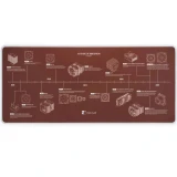 Noctua NP-DM3 Anniversary Deskmat