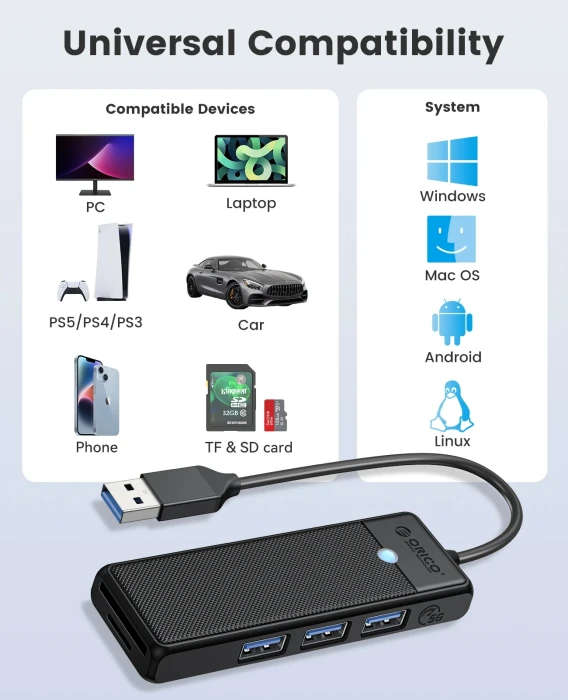 Orico хъб USB3.0 HUB White - 3 x USB3.0, SD, TF