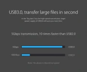 Orico хъб USB3.0 HUB 4 port - USB/Micro USB input, Black - W5P-U3-030