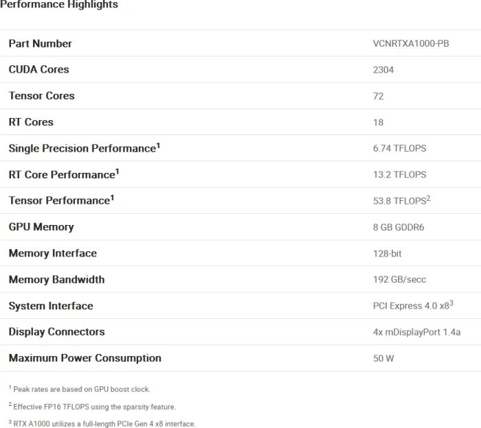 PNY RTX A1000 8GB - VCNRTXA1000-PB