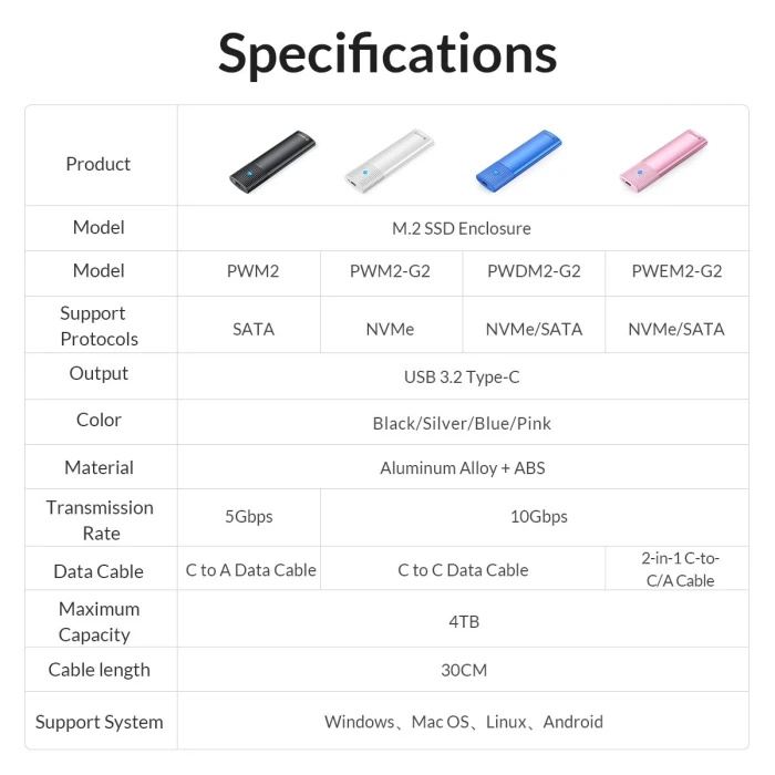 Orico кутия за диск M.2 NVMe Pink