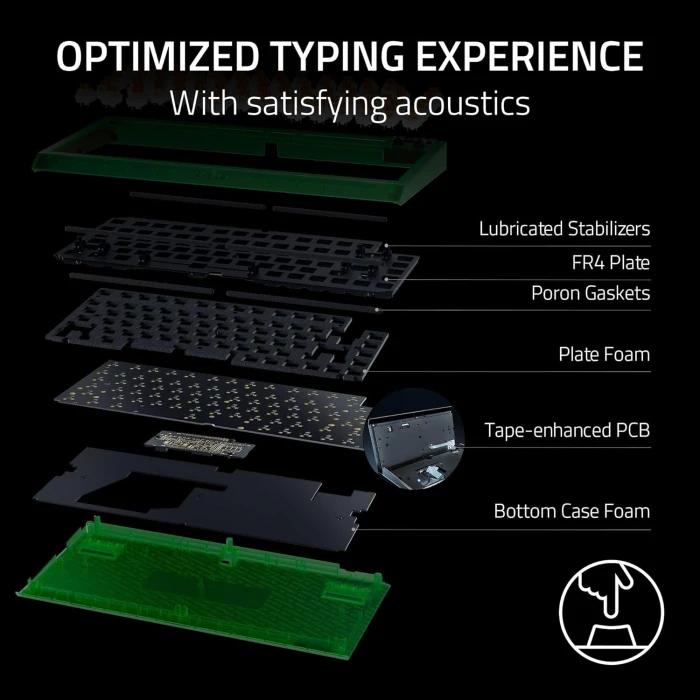 Razer BlackWidow V4 75 - Green