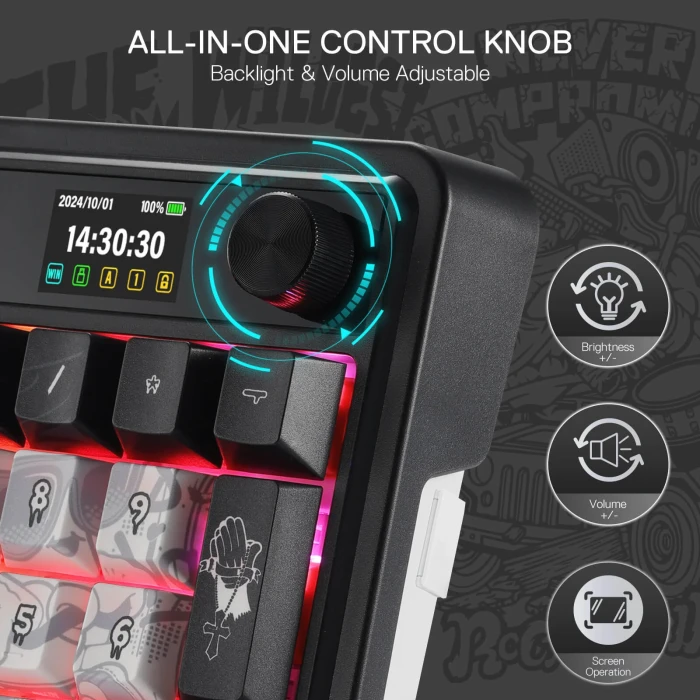 Redragon Artemis Pro Anime K719GF