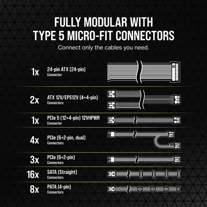 Corsair RM1000x Shift GOLD 1000W