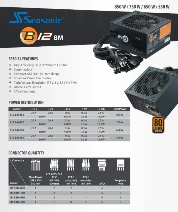 Seasonic B12 BM Bronze 750W