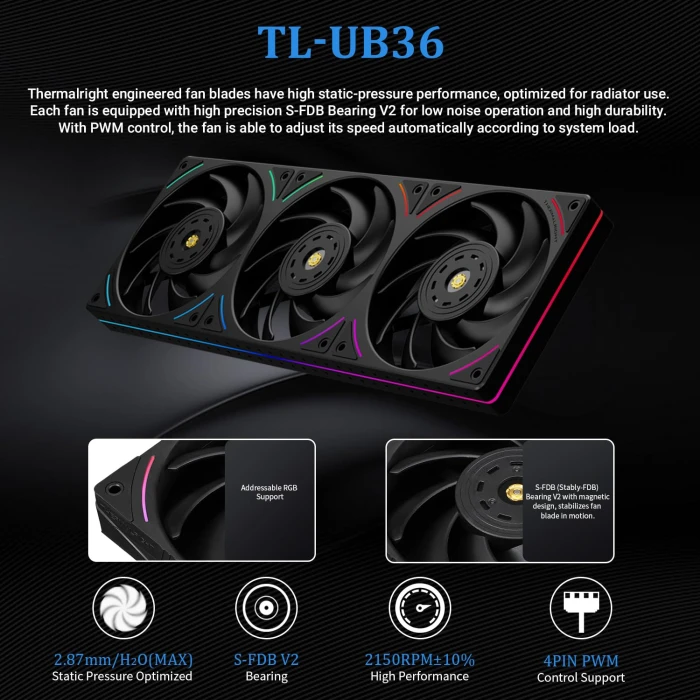 Thermalright Trofeo Vision 360 Black