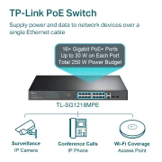 TP-Link TL-SG1218MPE JetStream