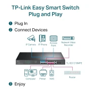 TP-Link TL-SG1218MPE JetStream