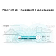 TP-Link RE550 AC1900