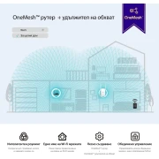 TP-Link RE550 AC1900