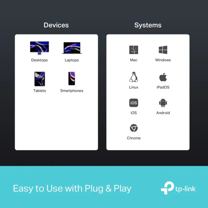TP-Link UH6120C Type-C 6 in 1 Hub