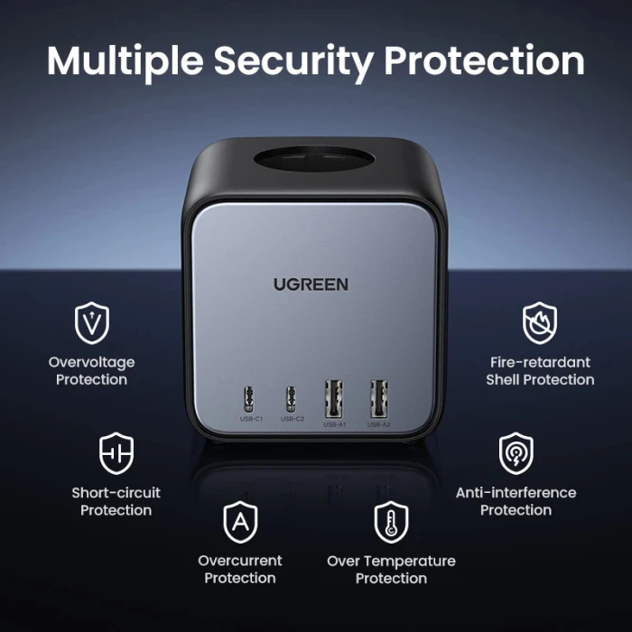Ugreen разклонител Power Strip DigiNest Cube 65W - 3 x Schuko, 2xUSB-A, 2xUSB-C, GaN, 3680W CD268, 1.8m - 60113