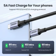 Ugreen кабел USB 2.0 Type-C M/M US316, 100W, 5A, 3m - 90120