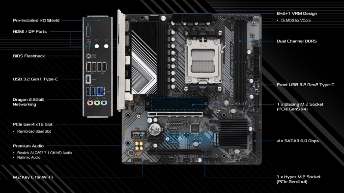 ASRock B650M-HDV/M.2
