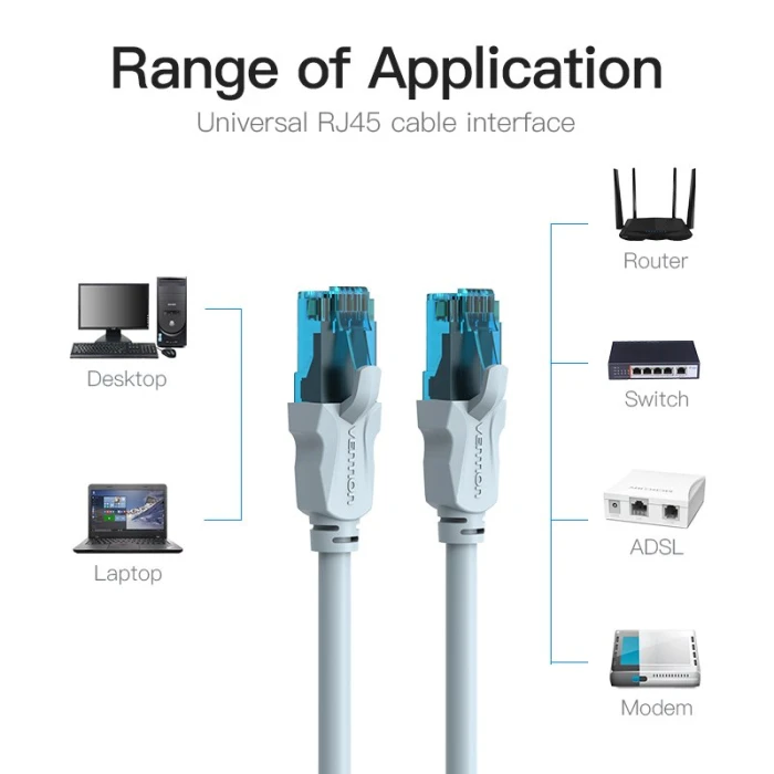 Vention Кабел LAN UTP Cat5e Patch Cable - 5M Blue - VAP-A10-S500