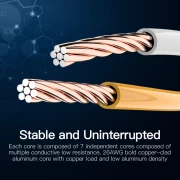 Vention Кабел LAN UTP Cat5e Patch Cable - 15M Blue - VAP-A10-S1500