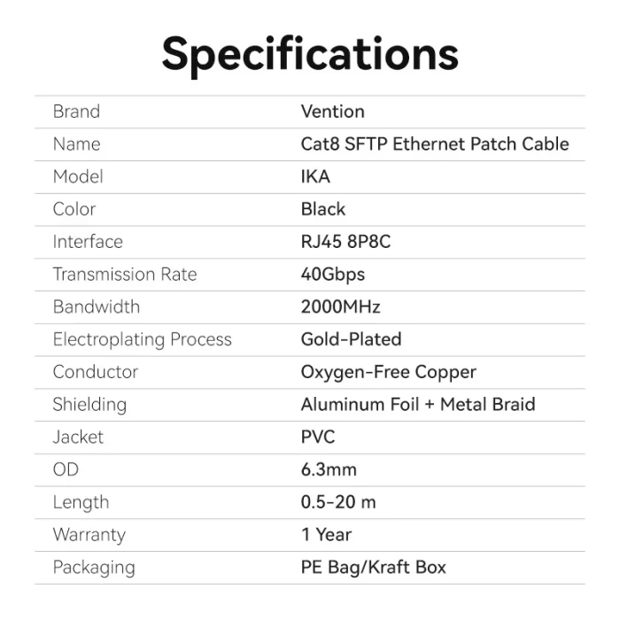 Vention RJ-45 SFTP Cat.8 - 5.0m