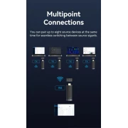 Vention безжичен трансмитер HDMI