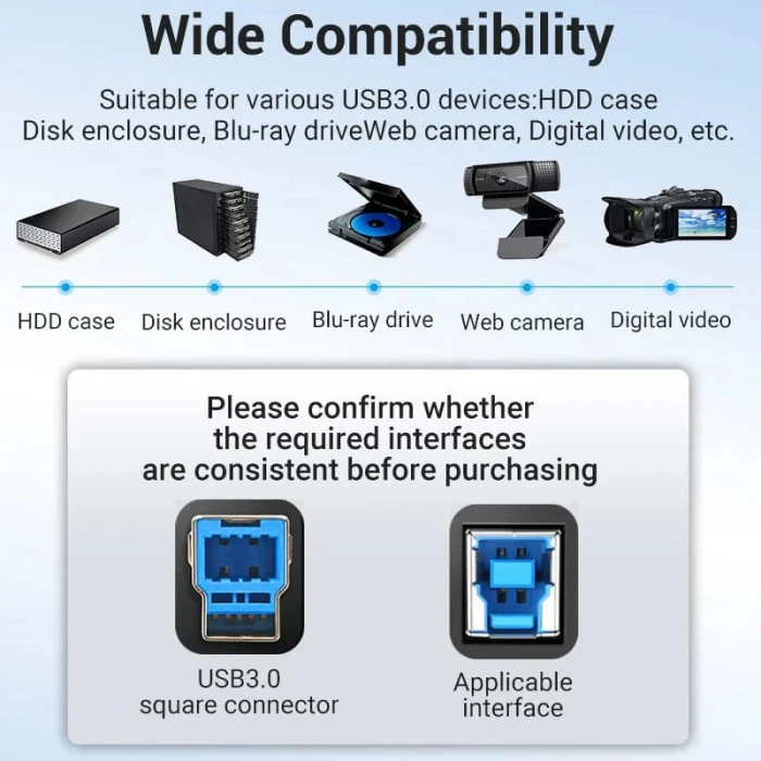Vention USB-A > USB-B 5Gbps - 0.5m