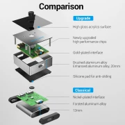 Vention Разклонител превключвател HDMI 2.0 Switcher/Splitter 2-Port Bi-Direction - Grey Aluminium - AFLH0