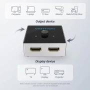 Vention Разклонител превключвател HDMI 2.0 Switcher/Splitter 2-Port Bi-Direction - Grey Aluminium - AFLH0